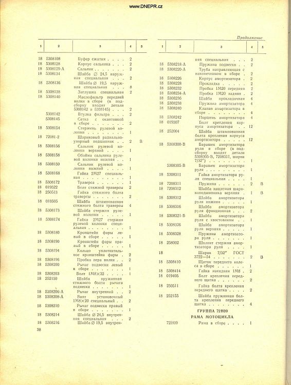 Katalog K-750-B